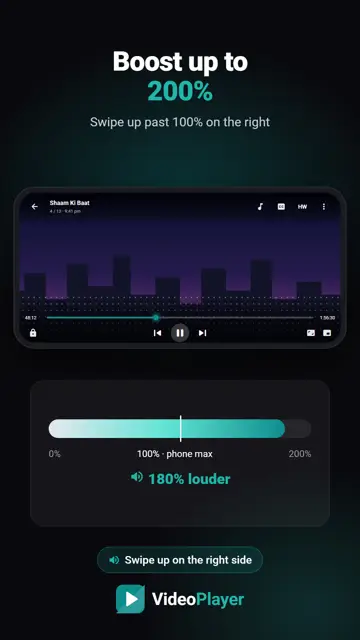 VideoPlayer में दाईं ओर ऊपर स्वाइप करके वीडियो की आवाज़ 180% करते हुए